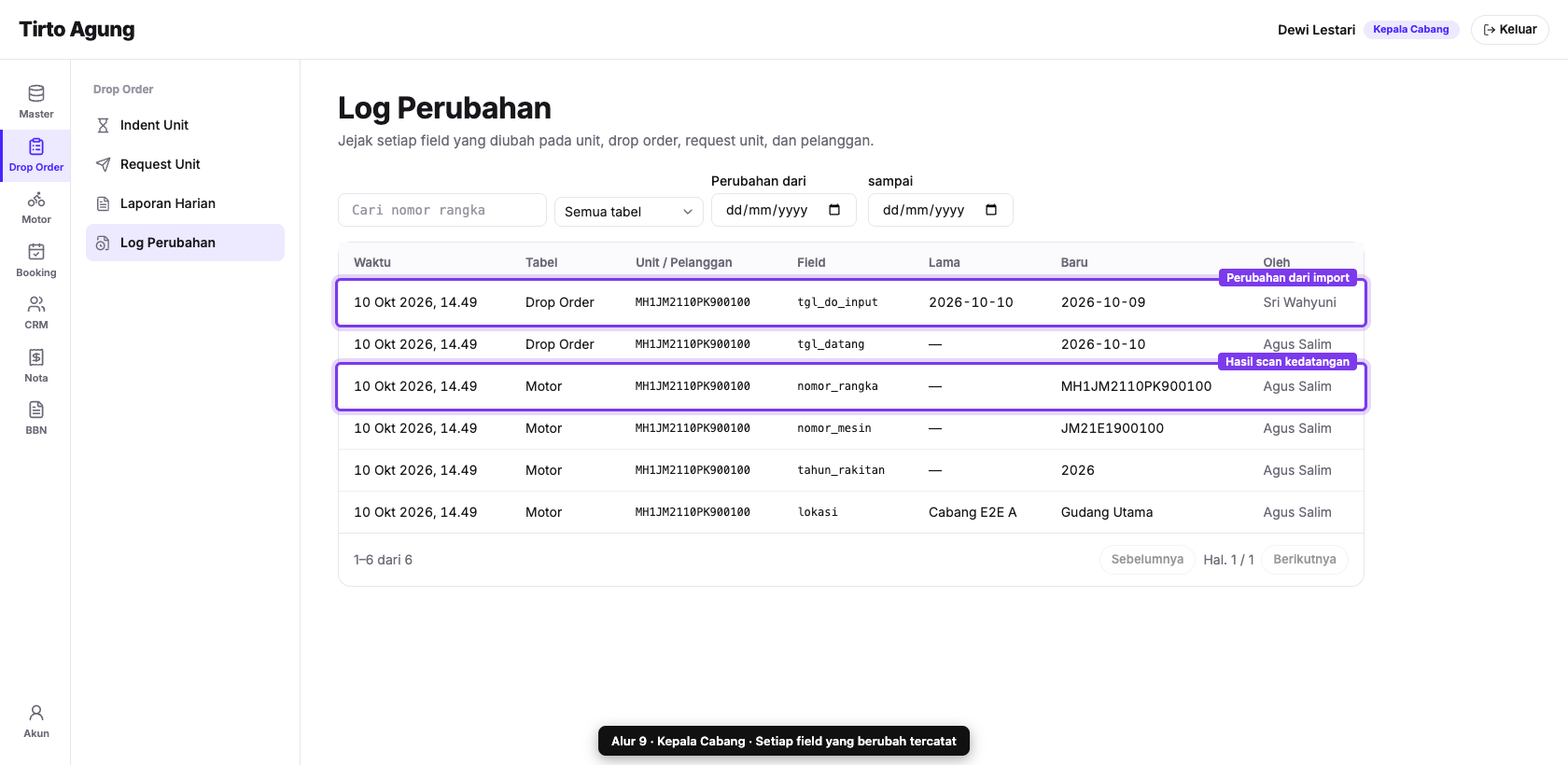 Log perubahan