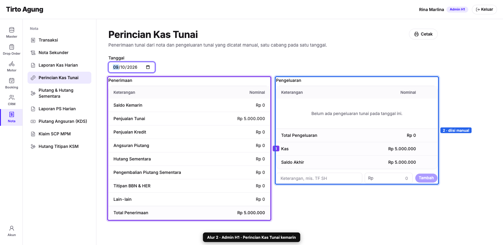 Perincian kas tunai