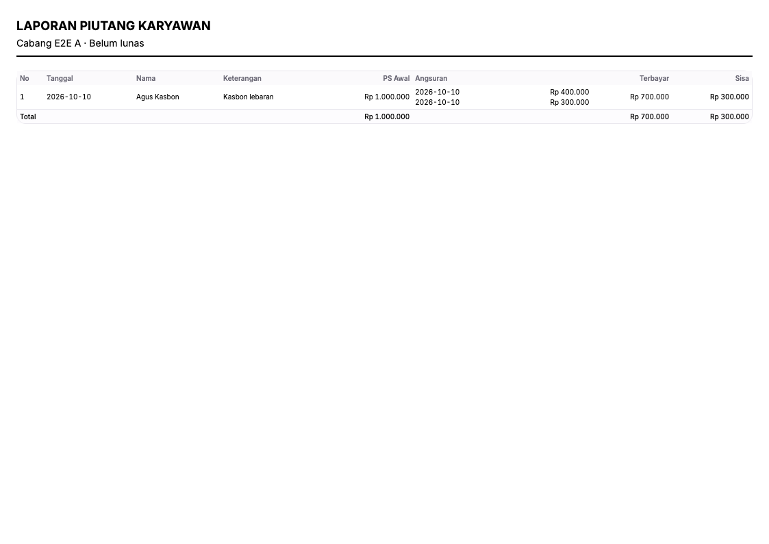 Cetak lanskap