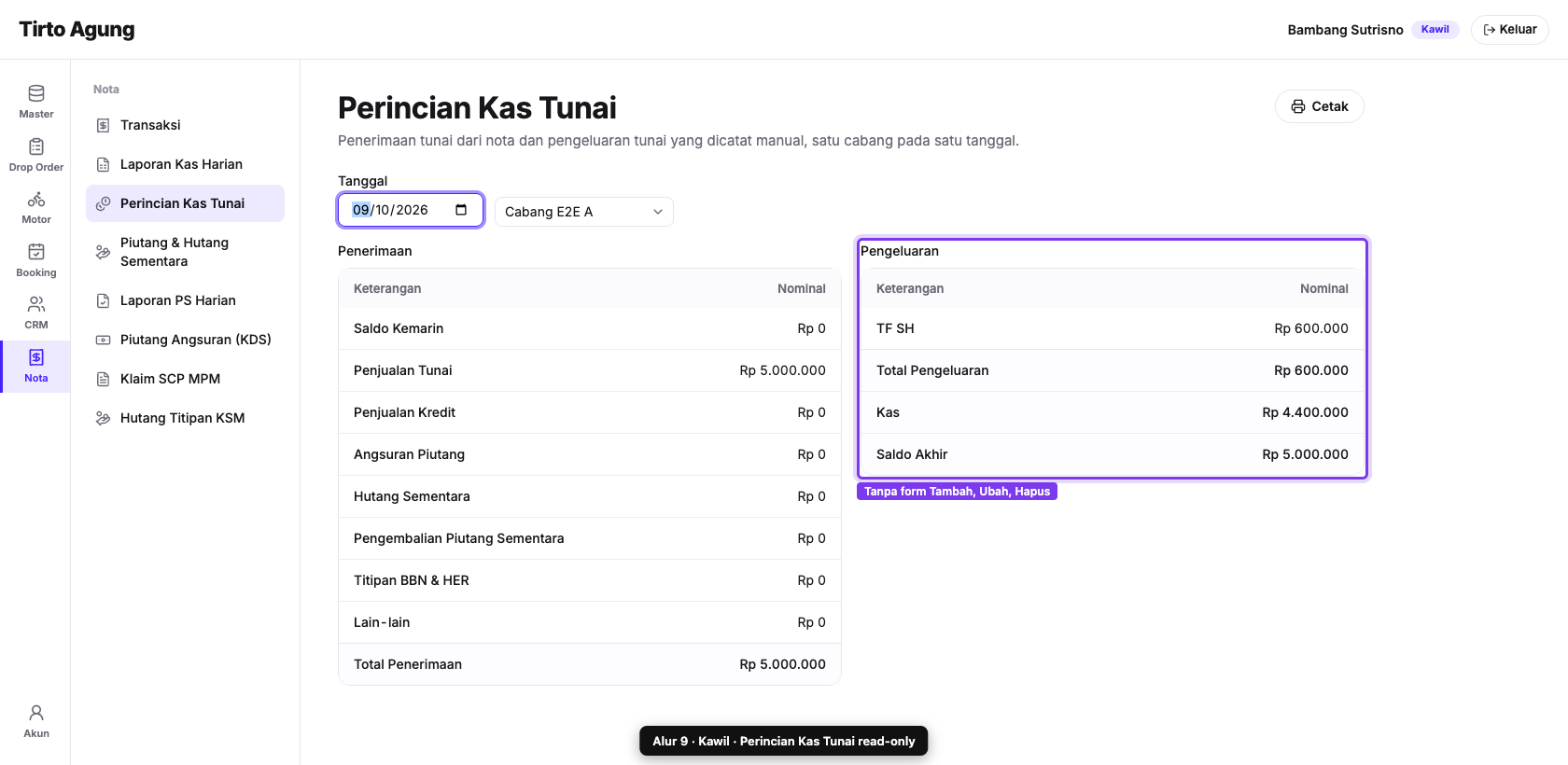 Kawil perincian kas tunai