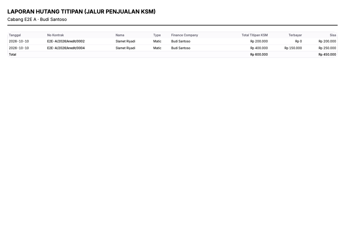 Cetak Hutang Titipan KSM