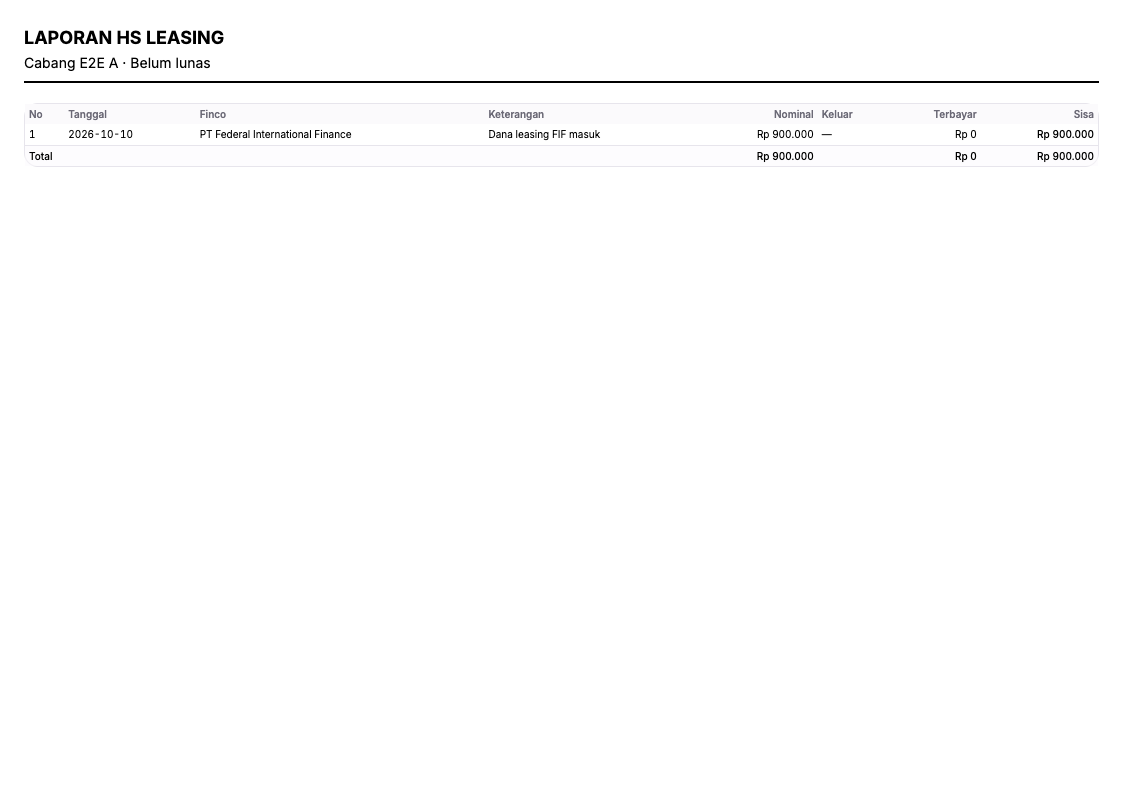 Cetak HS Leasing