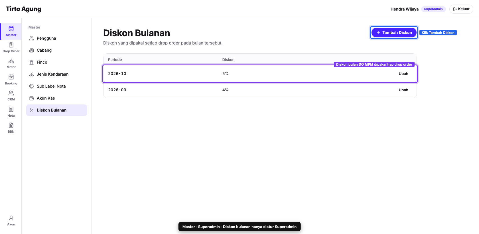 Daftar diskon bulanan