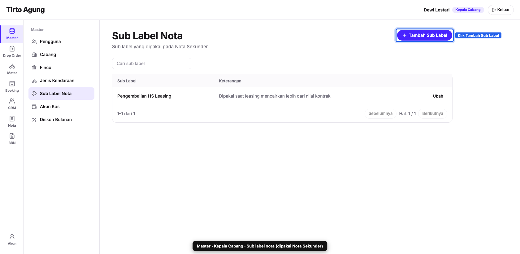 Daftar sub label nota