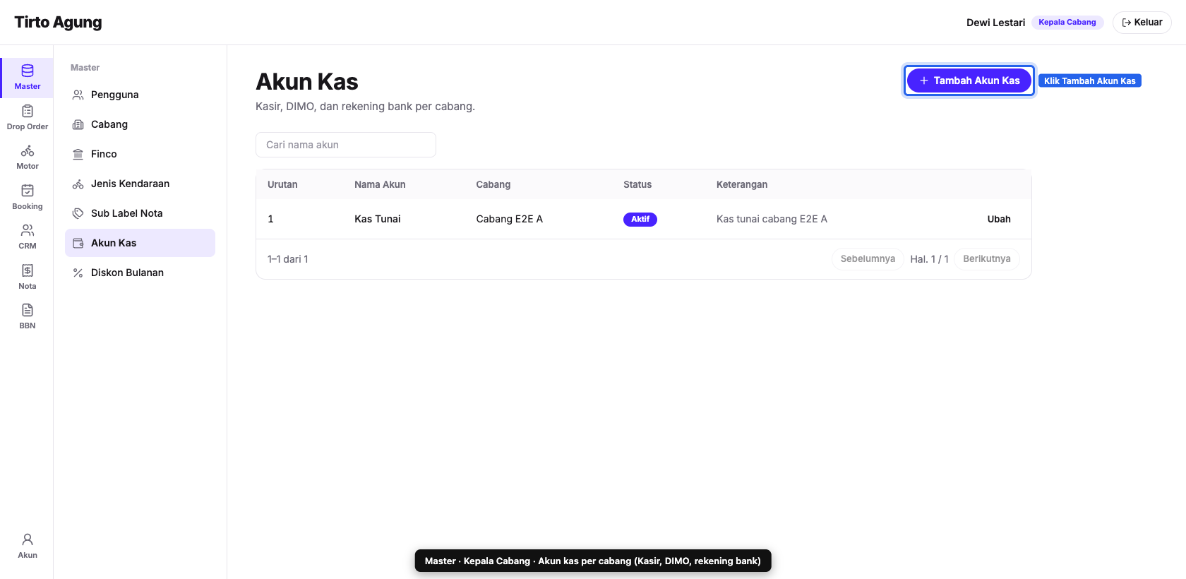 Daftar akun kas