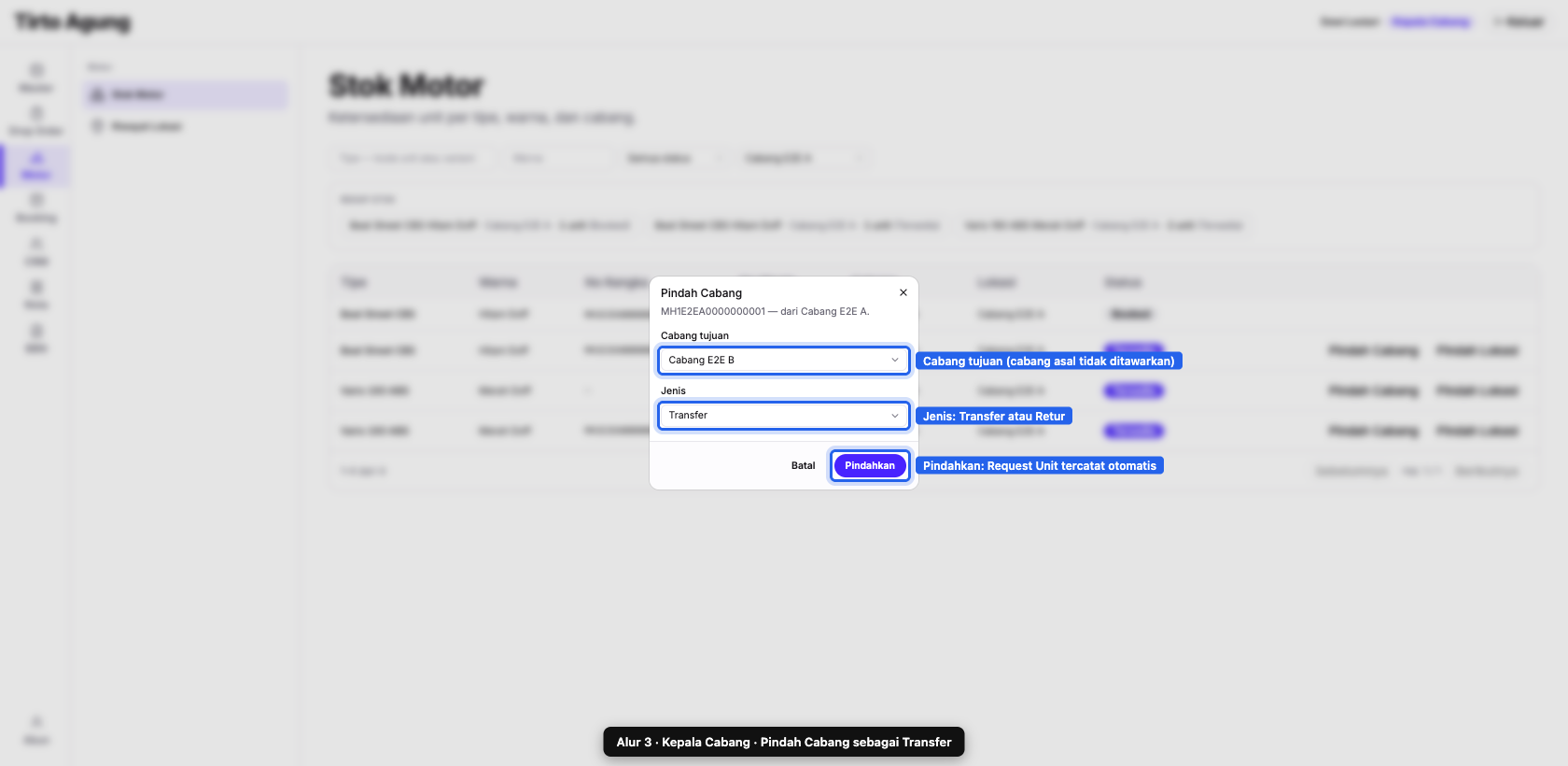 Dialog Pindah Cabang: Transfer / Retur