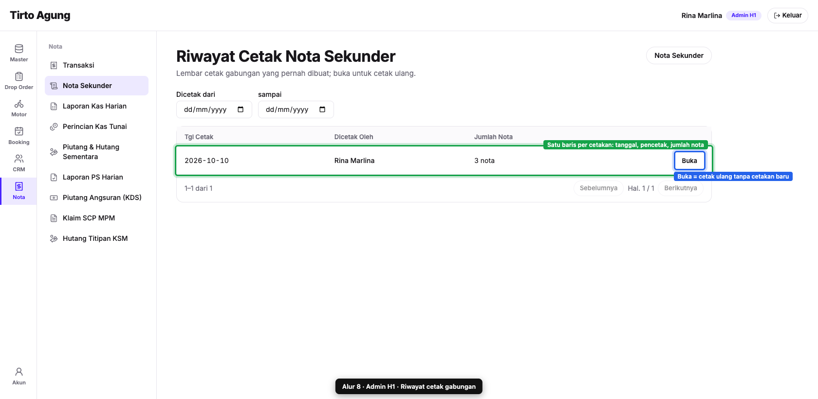 Riwayat cetak