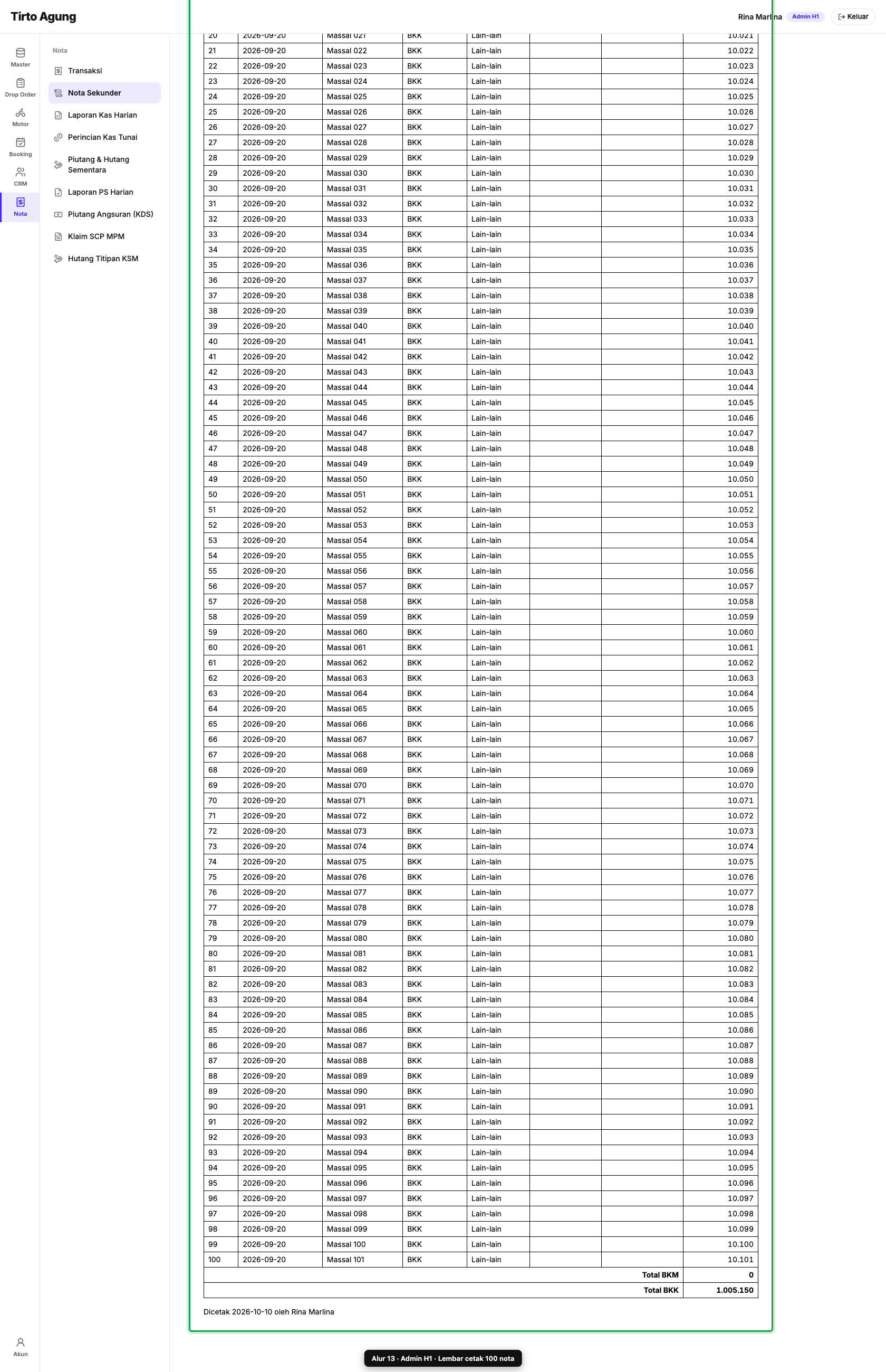Lembar 100 nota