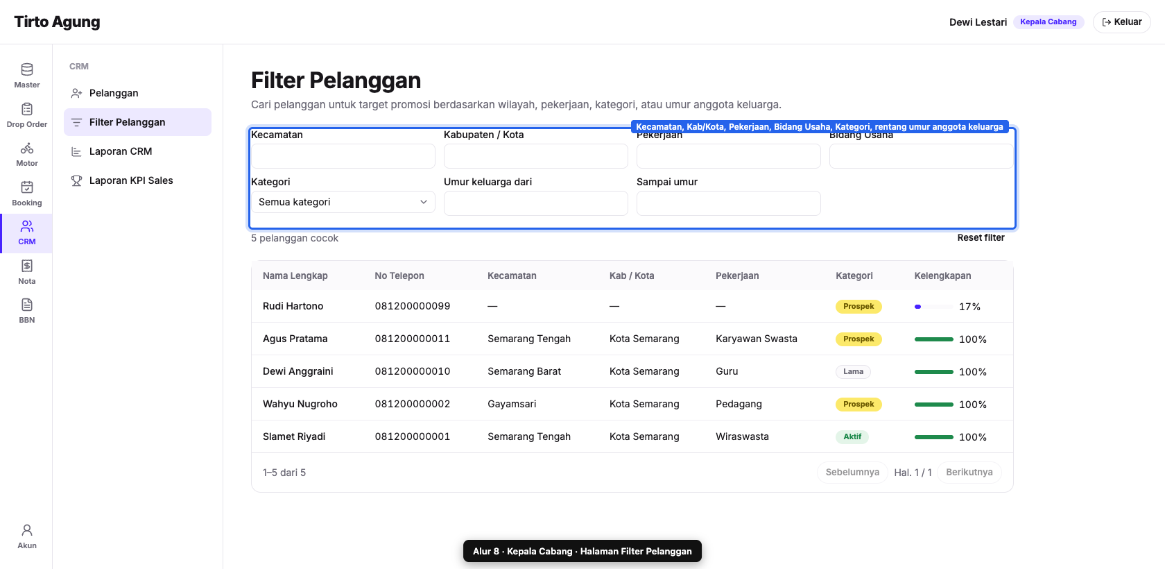 Halaman Filter Pelanggan